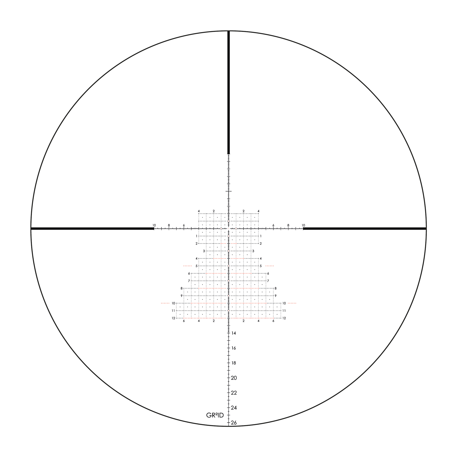 New intuitive reticle GR²ID for practical precision rifle competition shooters